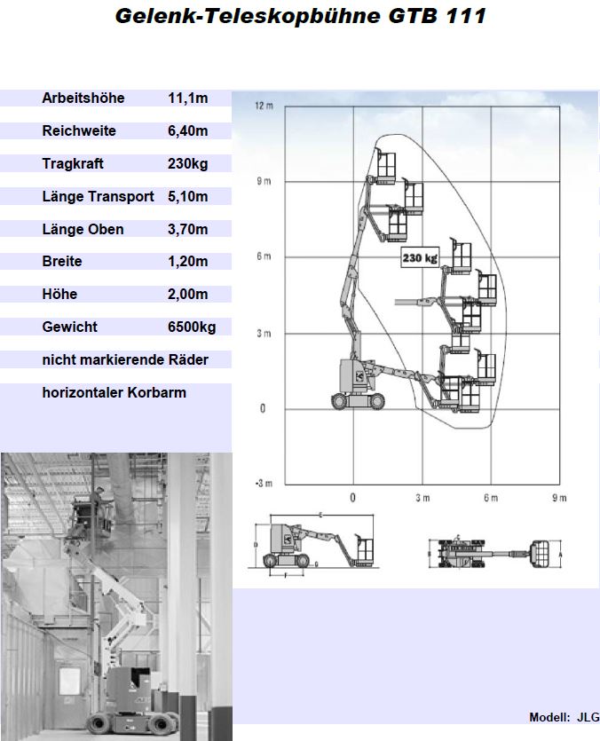 Gelenkteleskopbühne_JLG_E300AJP