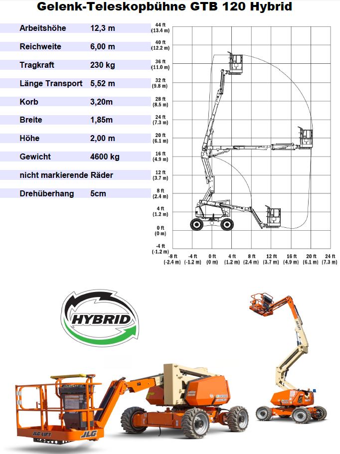 Gelenkteleskopbühne_JLG_H340