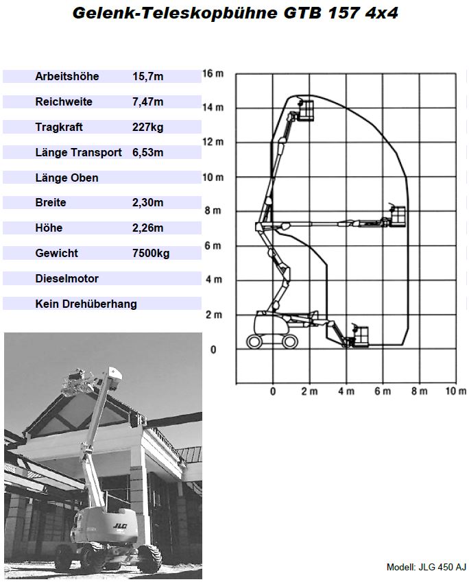 Gelenkteleskopbühne_JLG_A450AJ