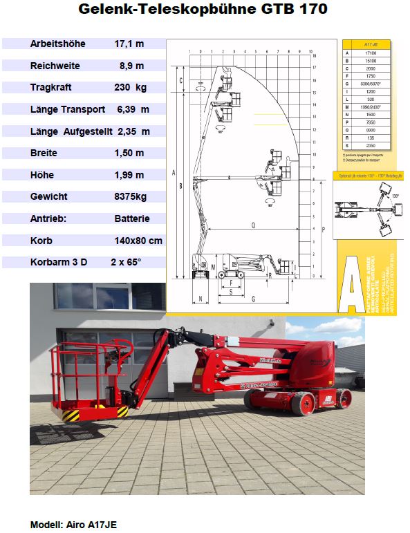 Gelenkteleskopbühne_Airo_A17JE