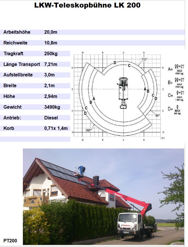 LKWteleskopbühne_Isoli_PT200