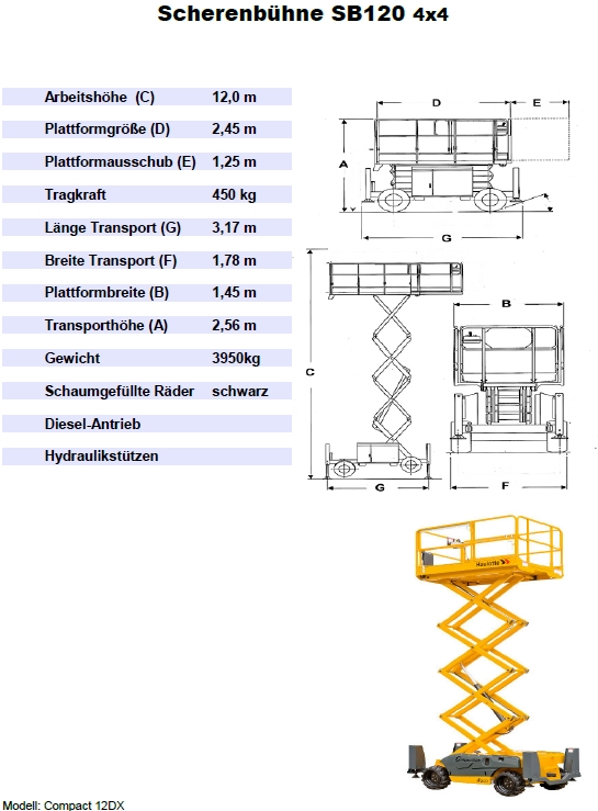 Scherenbühne_Haulotte_Compact12DX