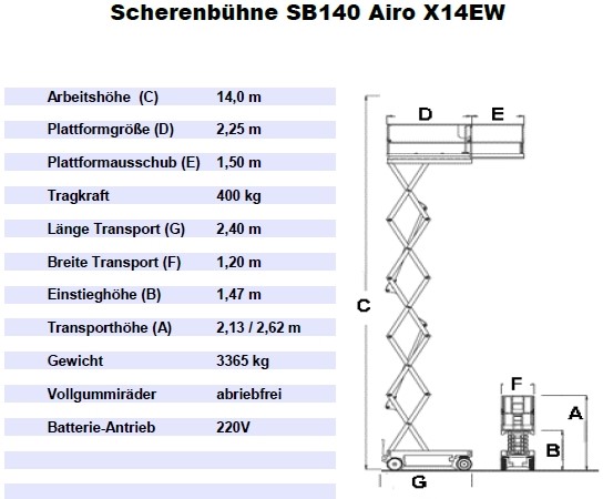 Scherenbühne_Airo_X14